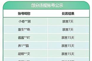 欧预赛C组积分榜：意大利赢球暂升第二，末轮打平即可出线